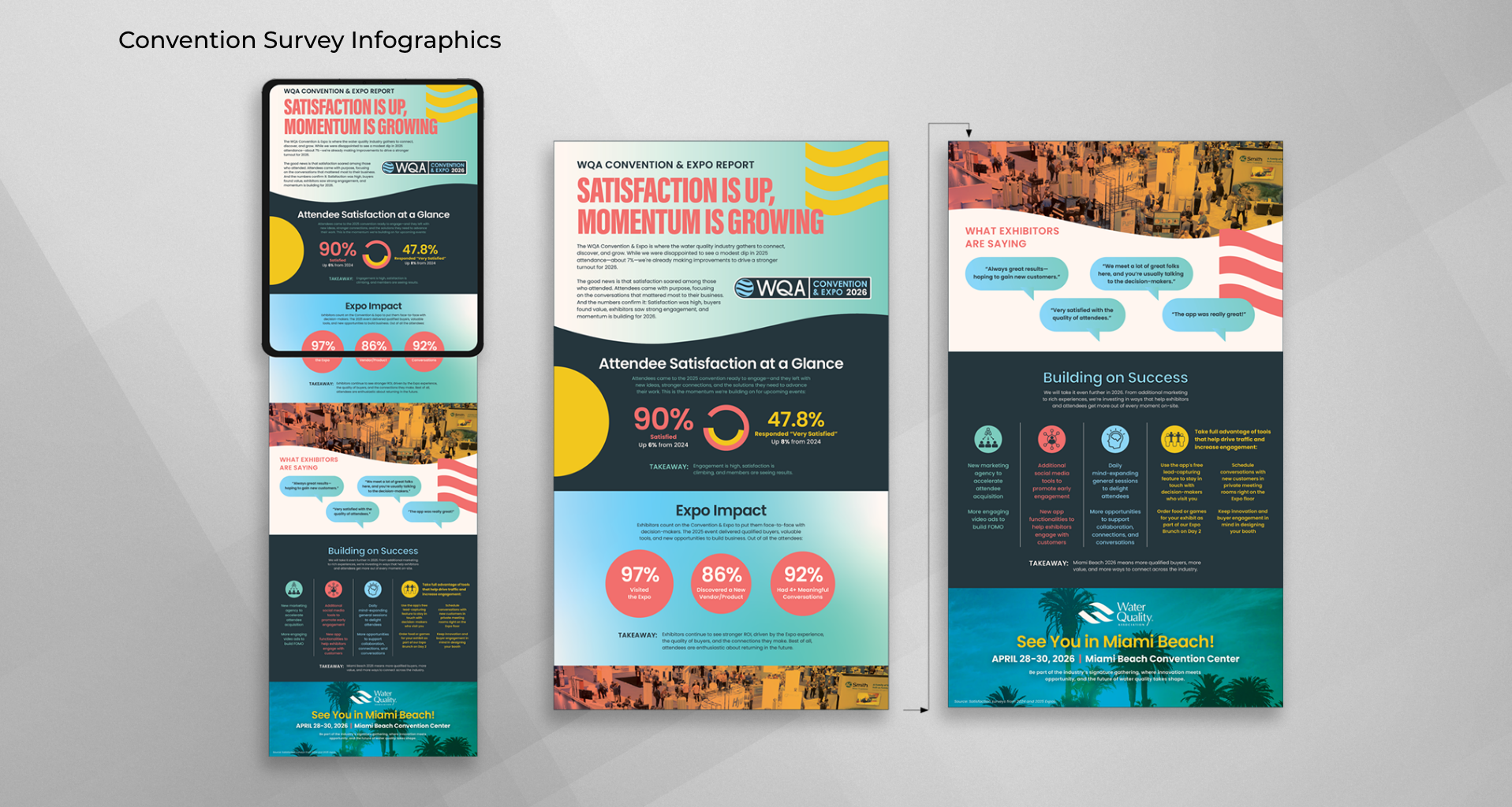 Group 41 A colorful layout of a split infographic sits side by side, showcasing results from a convention survey.